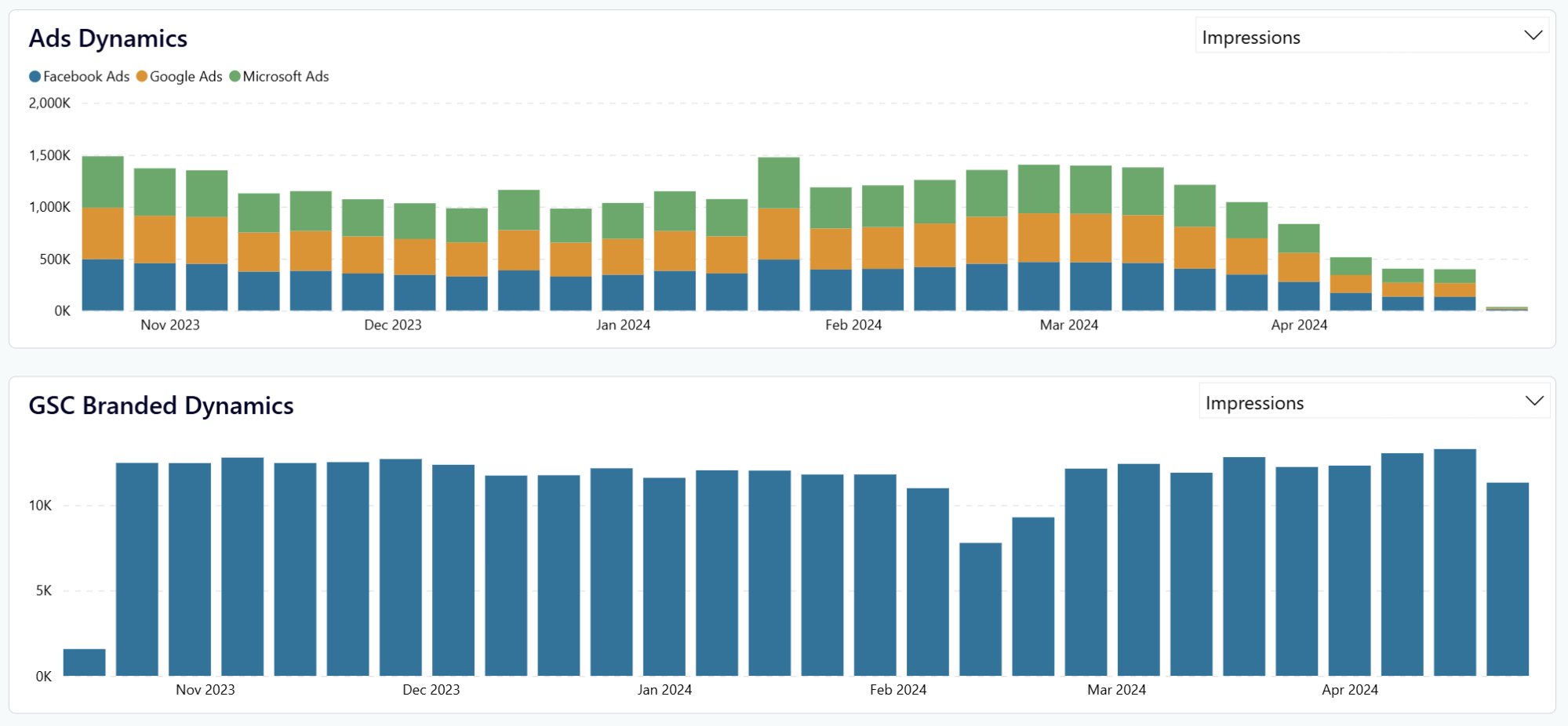 ad-dashboard-1.png