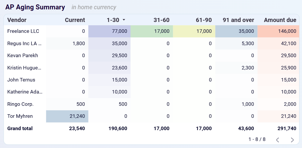 billing-dashboard-2.png