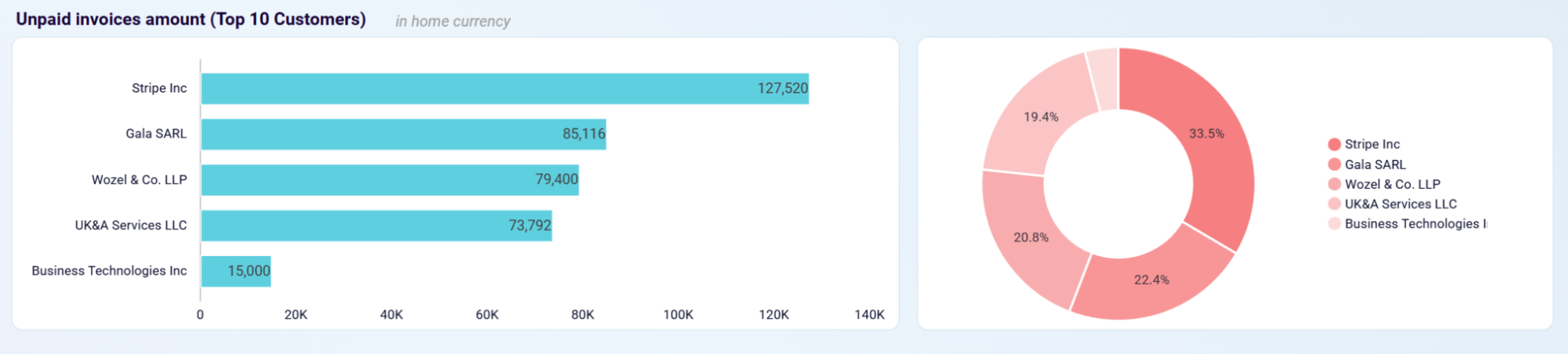 billing-dashboard-4.png