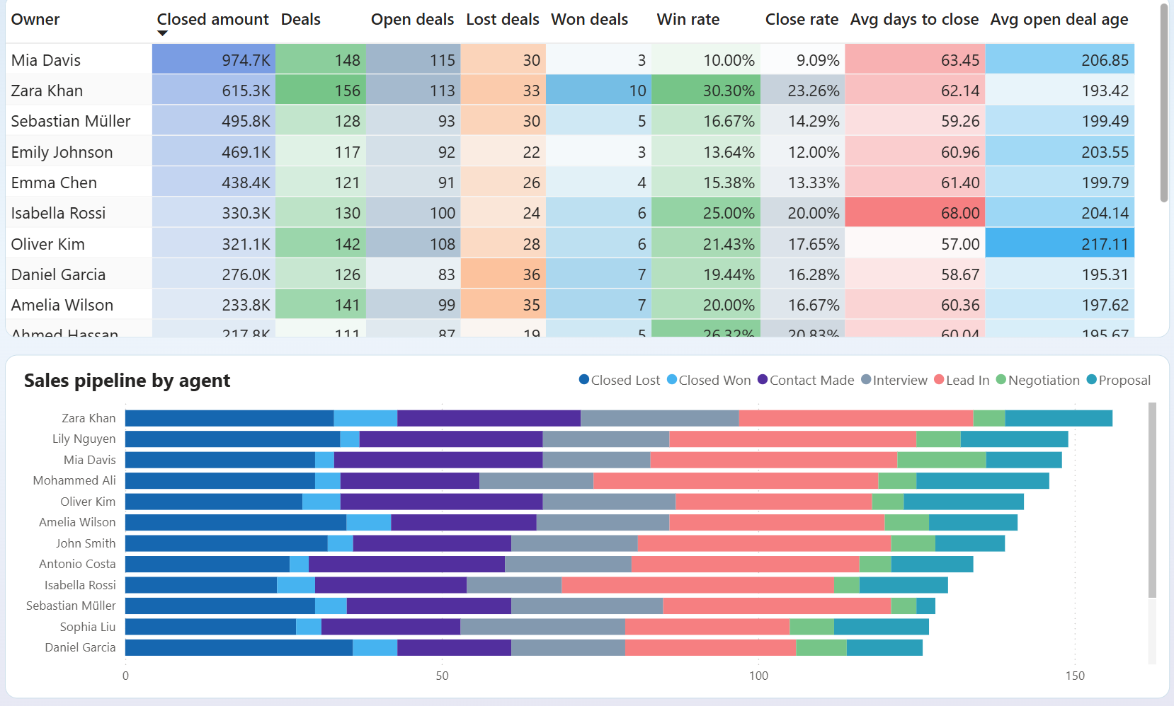crm-dashboard-1.png