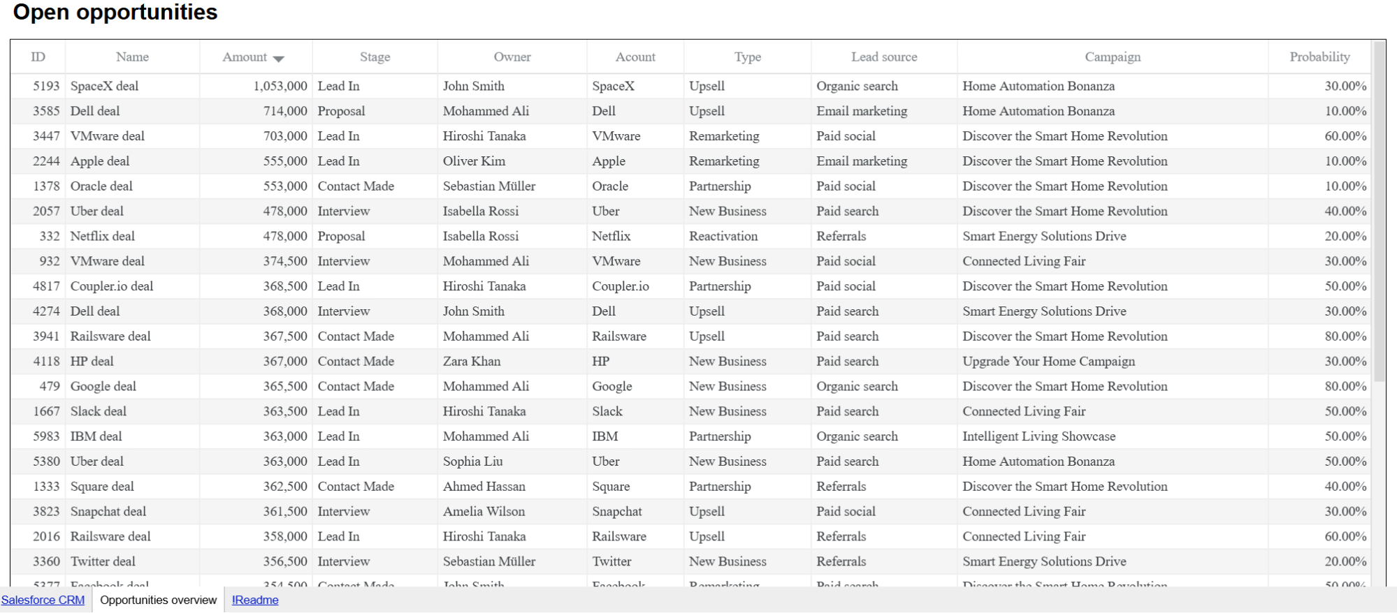 crm-dashboard-3.png