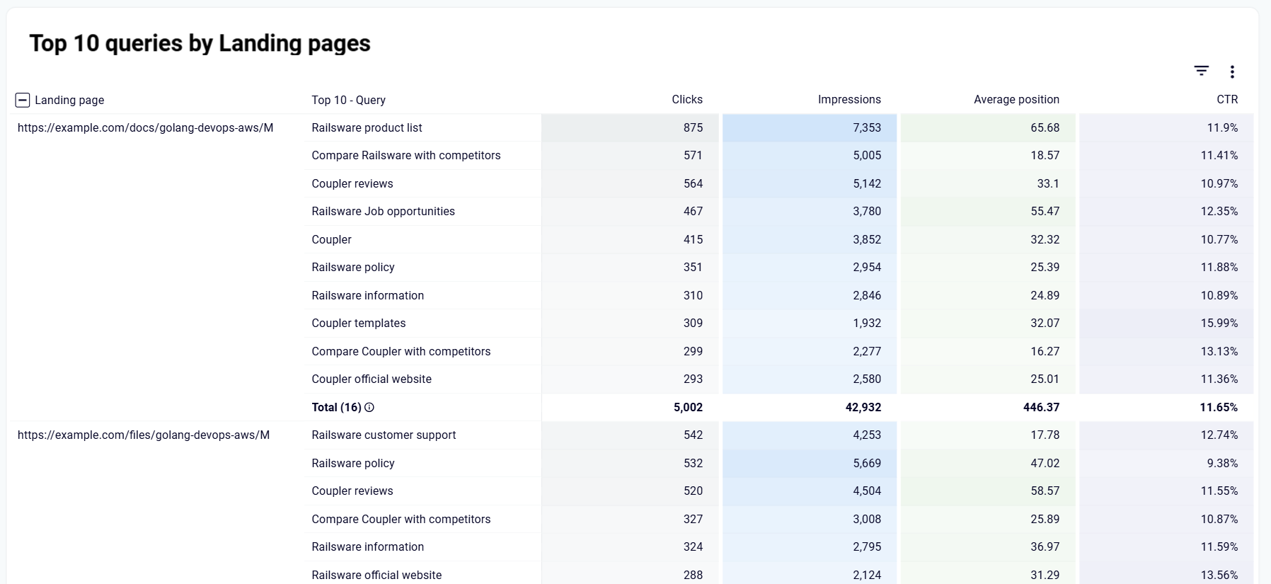 enterprise-seo-2.png