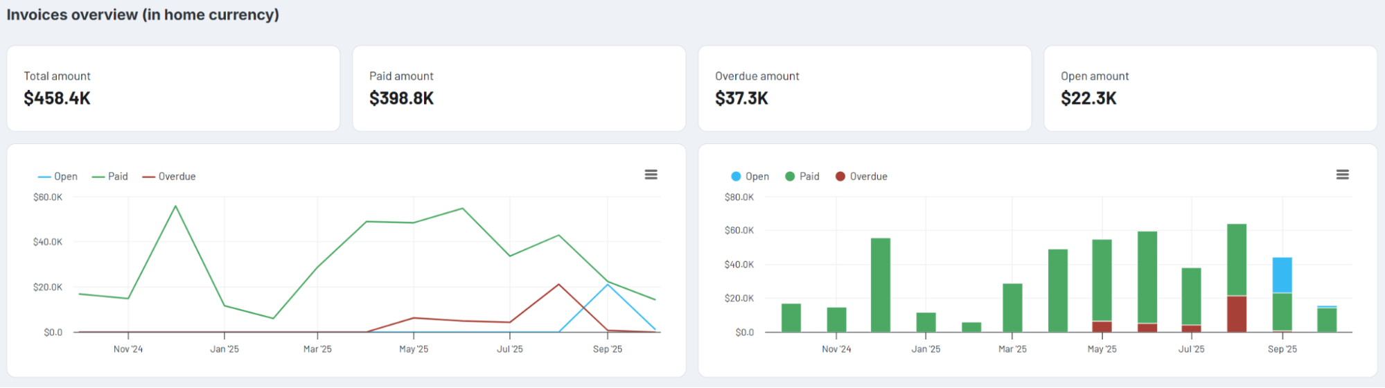 expenses-dashboard-1.png