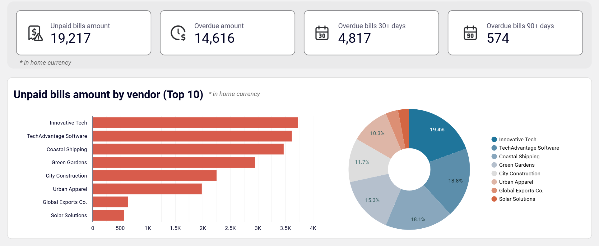 expenses-dashboard-3.png