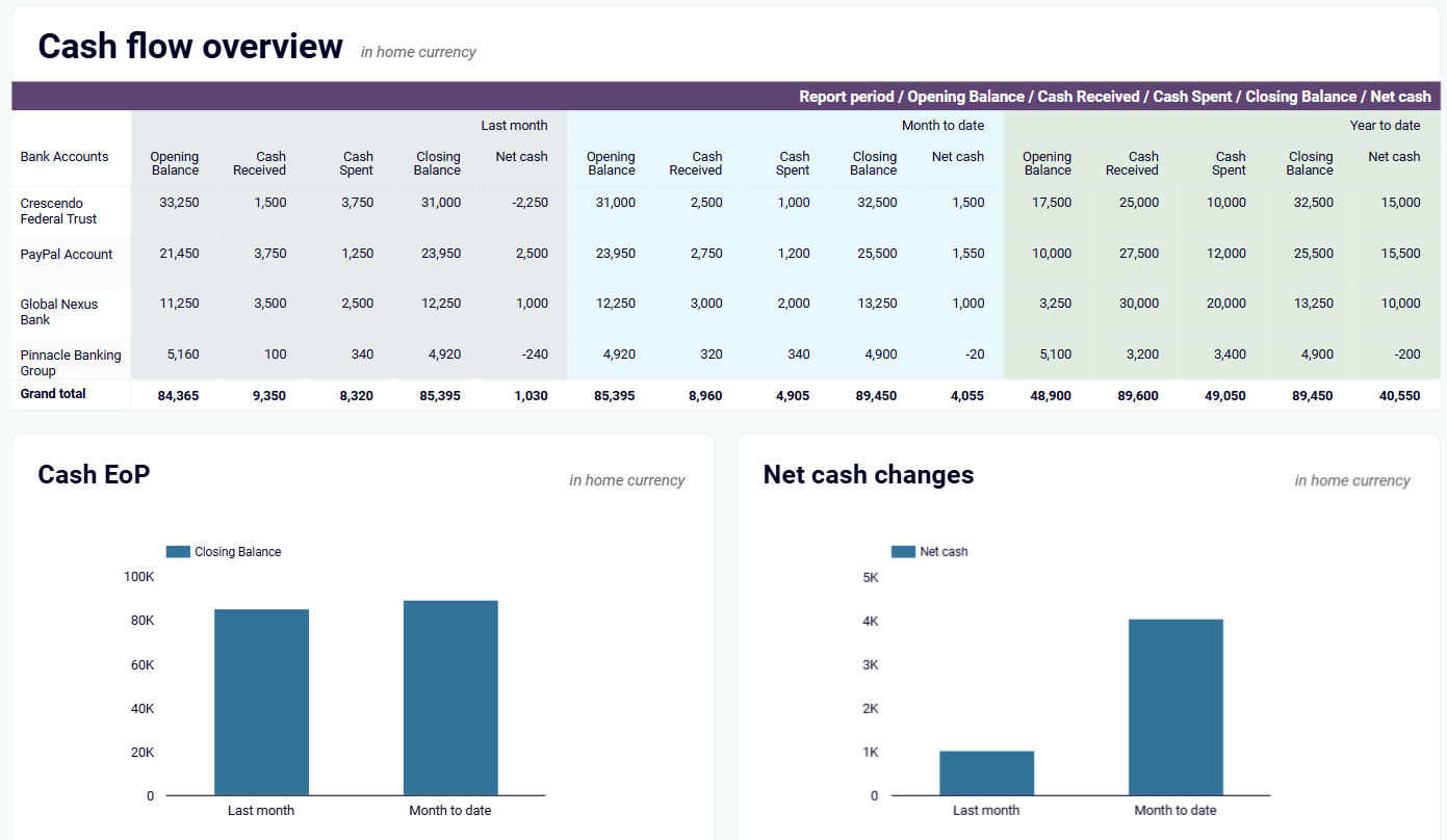 financial-dashboard.png