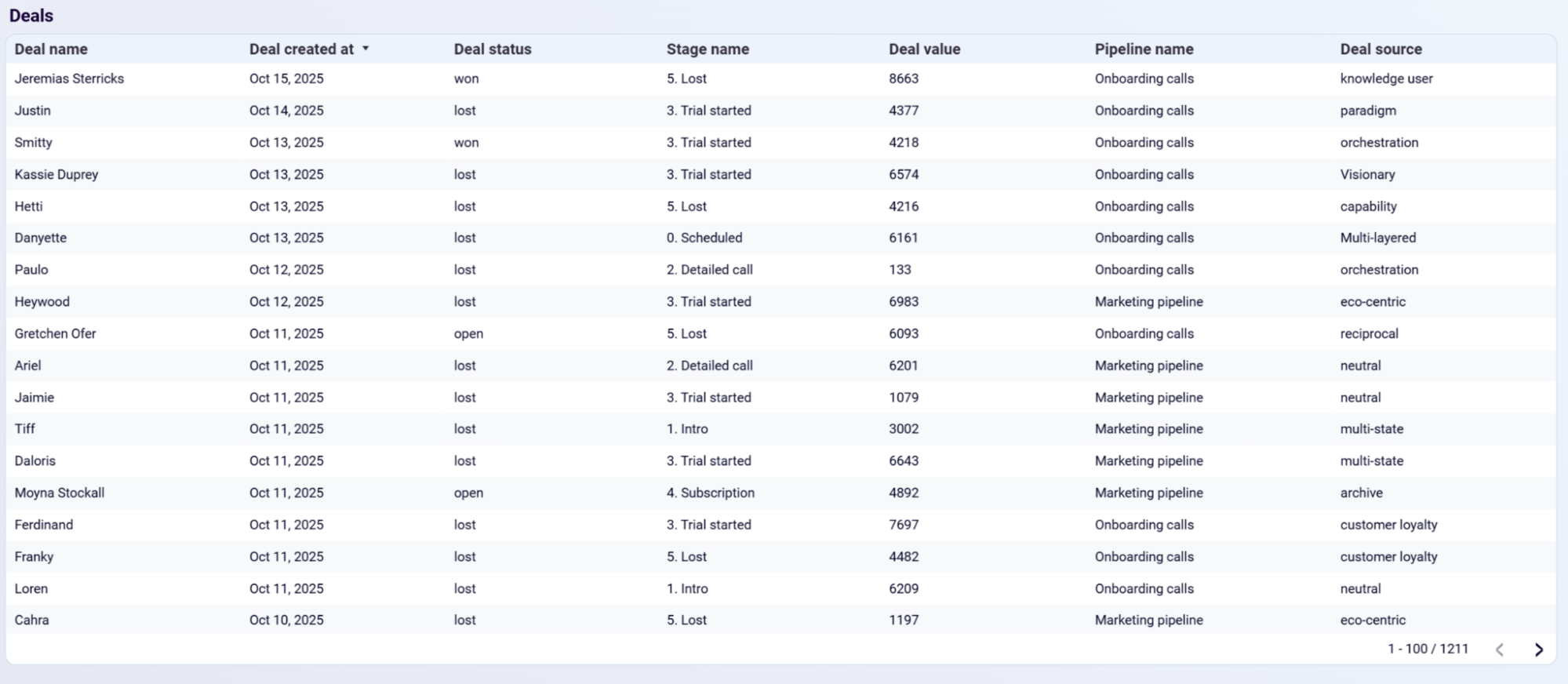 gohighlevel-dashboard-2.png