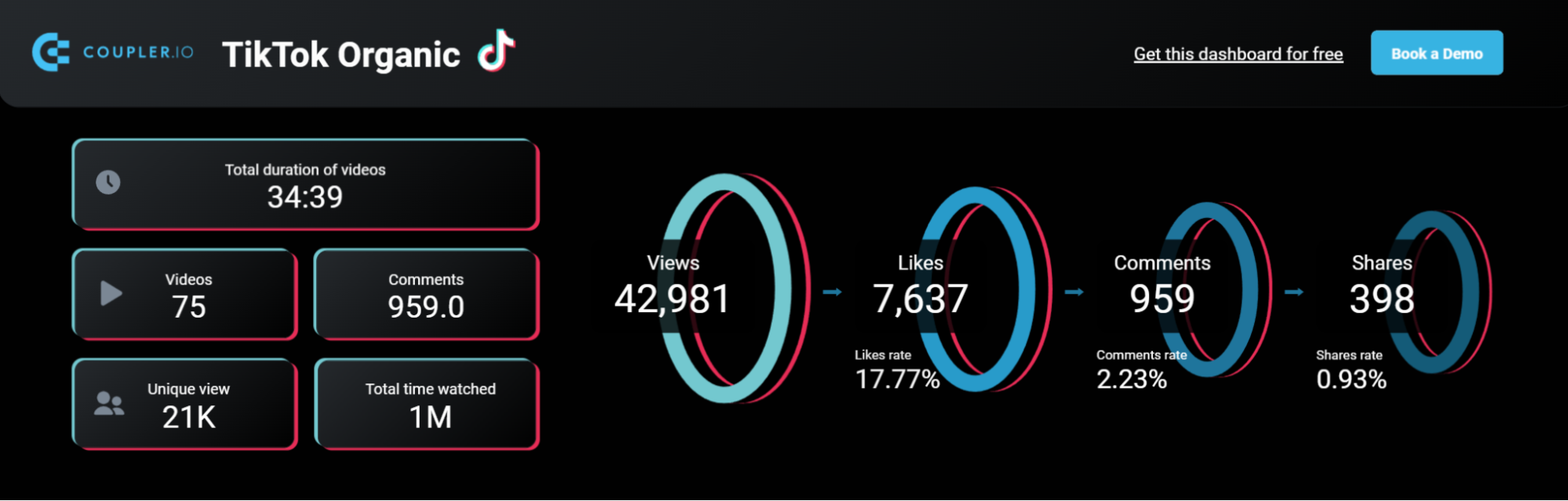 influencer-dashboard-2.png