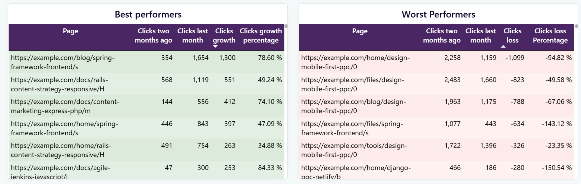 power-bi-templates-3.png