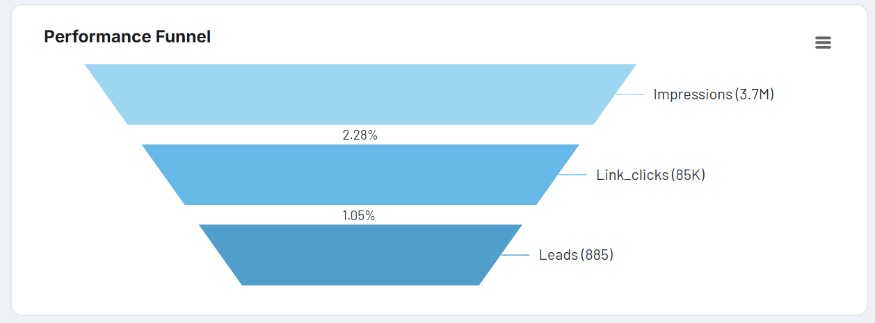 roi-dashboard-2.png