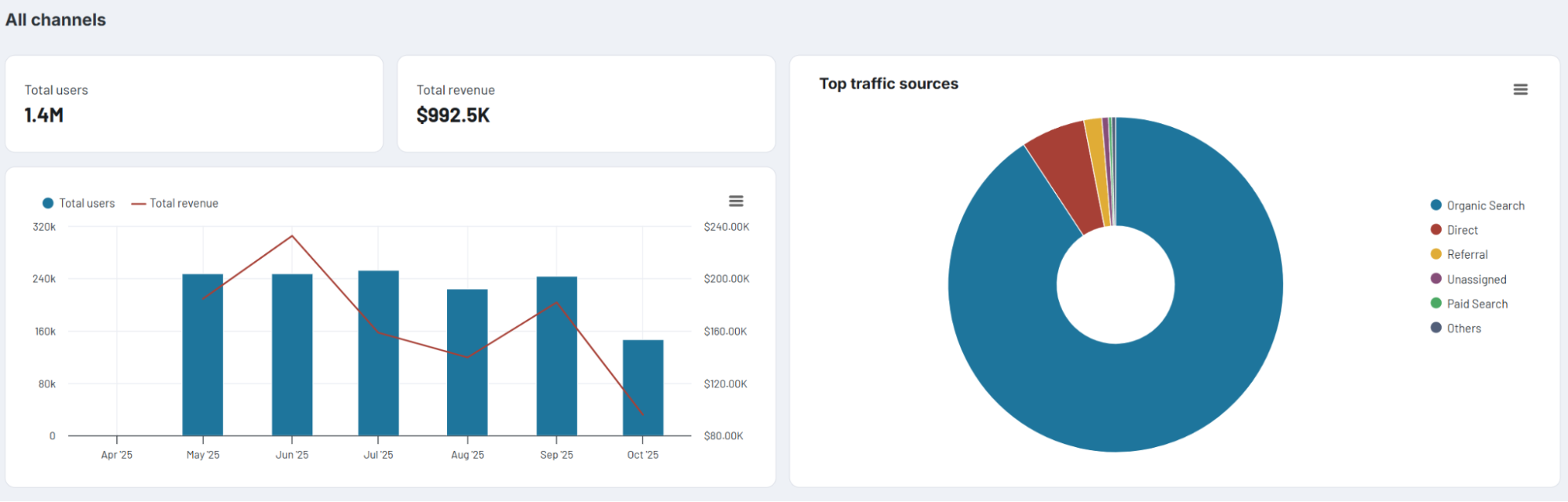 saas-dashboard-1.png