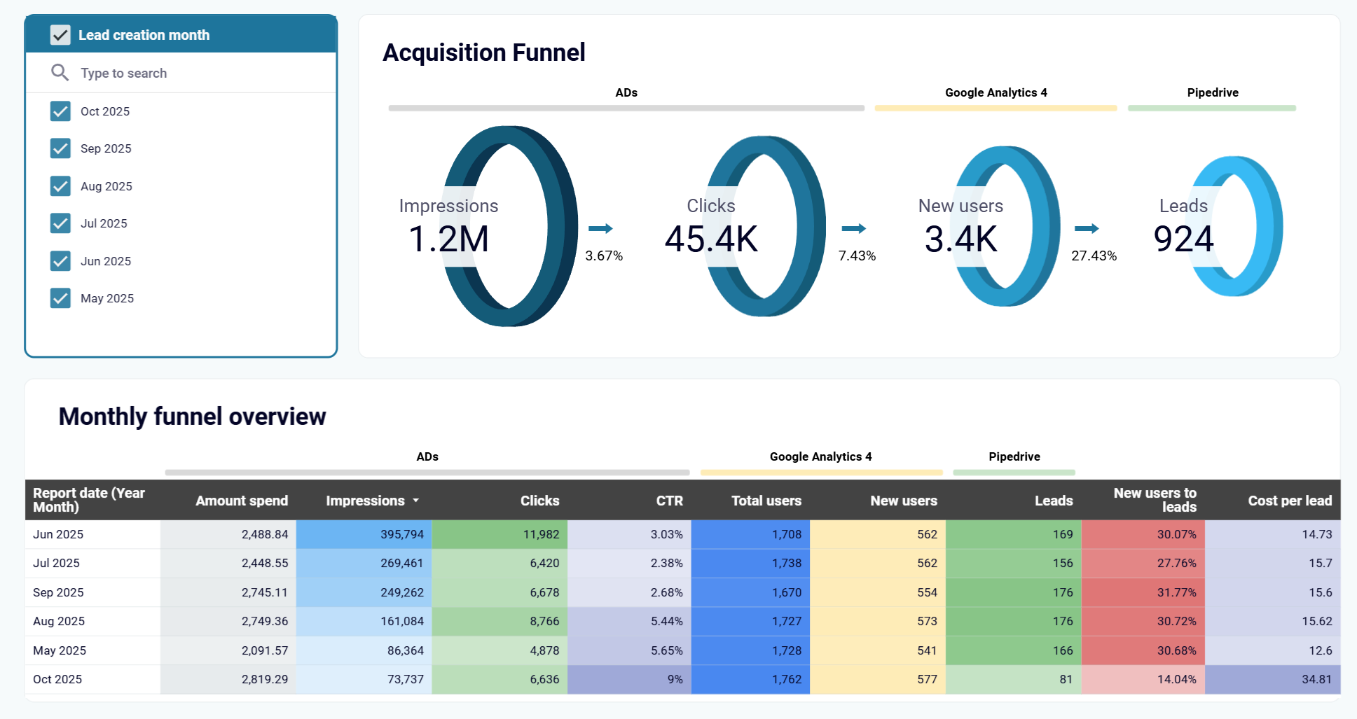 saas-dashboard-2.png