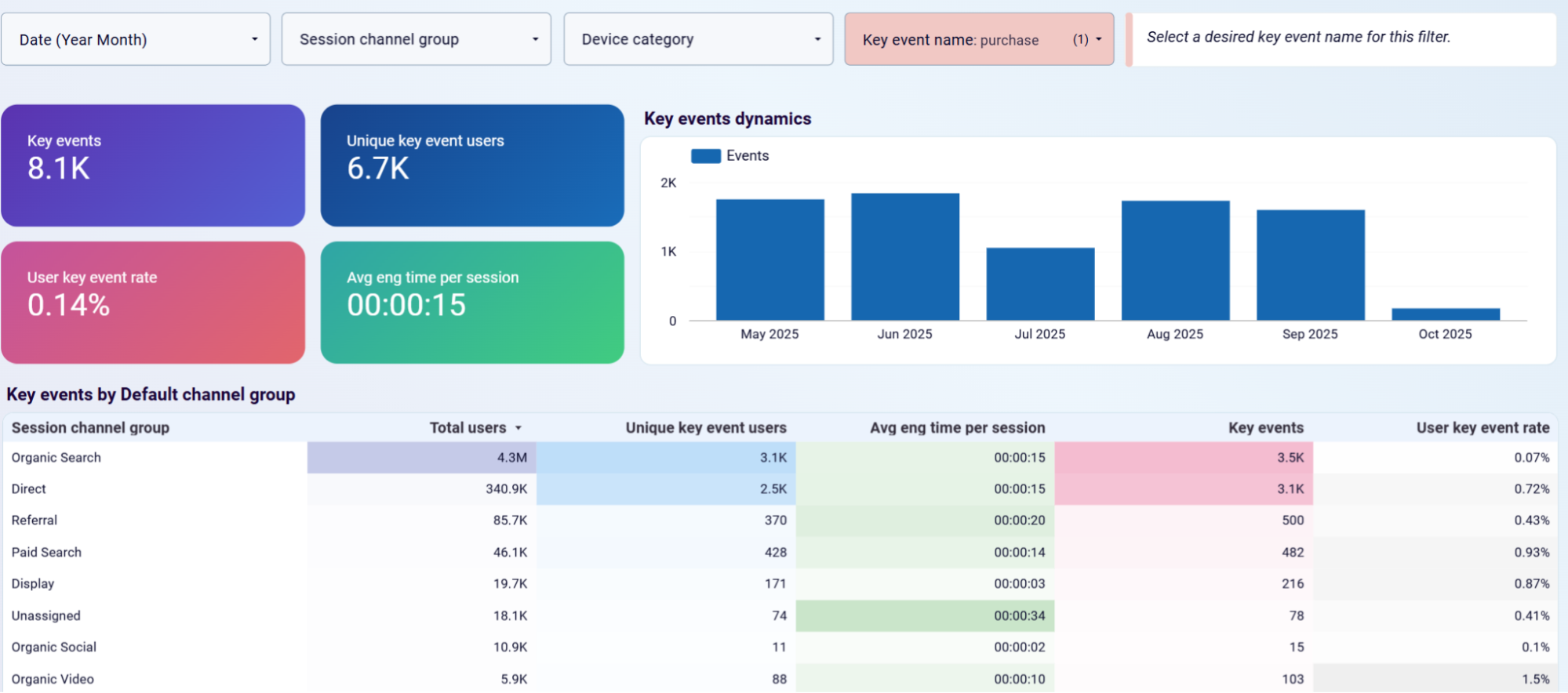 saas-dashboard-3.png