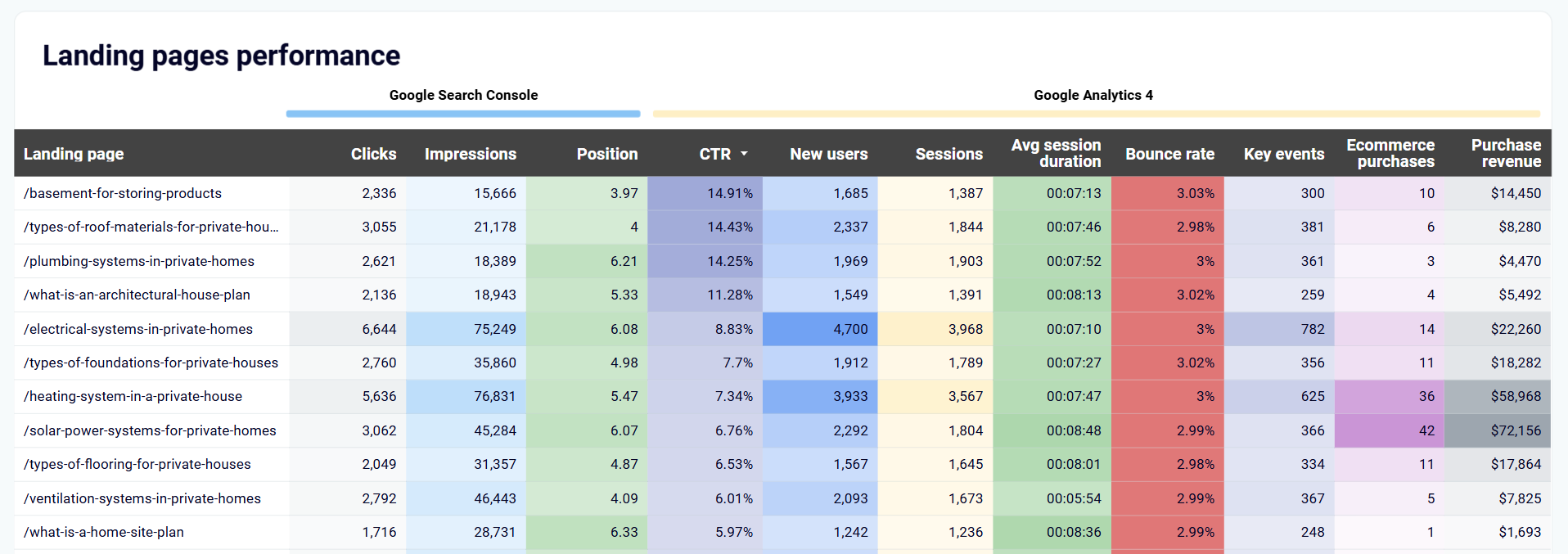 saas-dashboard-4.png