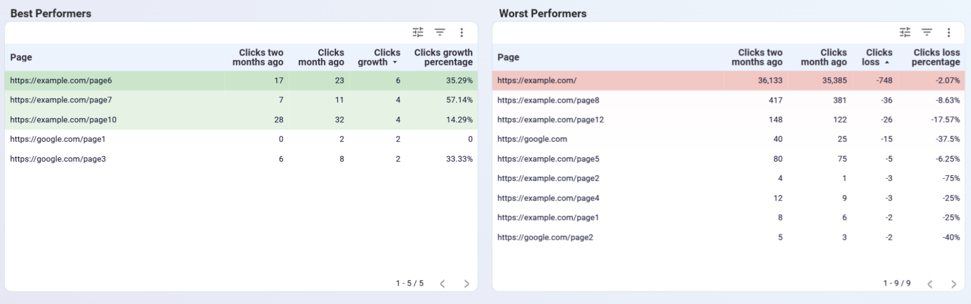 seo-monitoring-dashboard-1.png