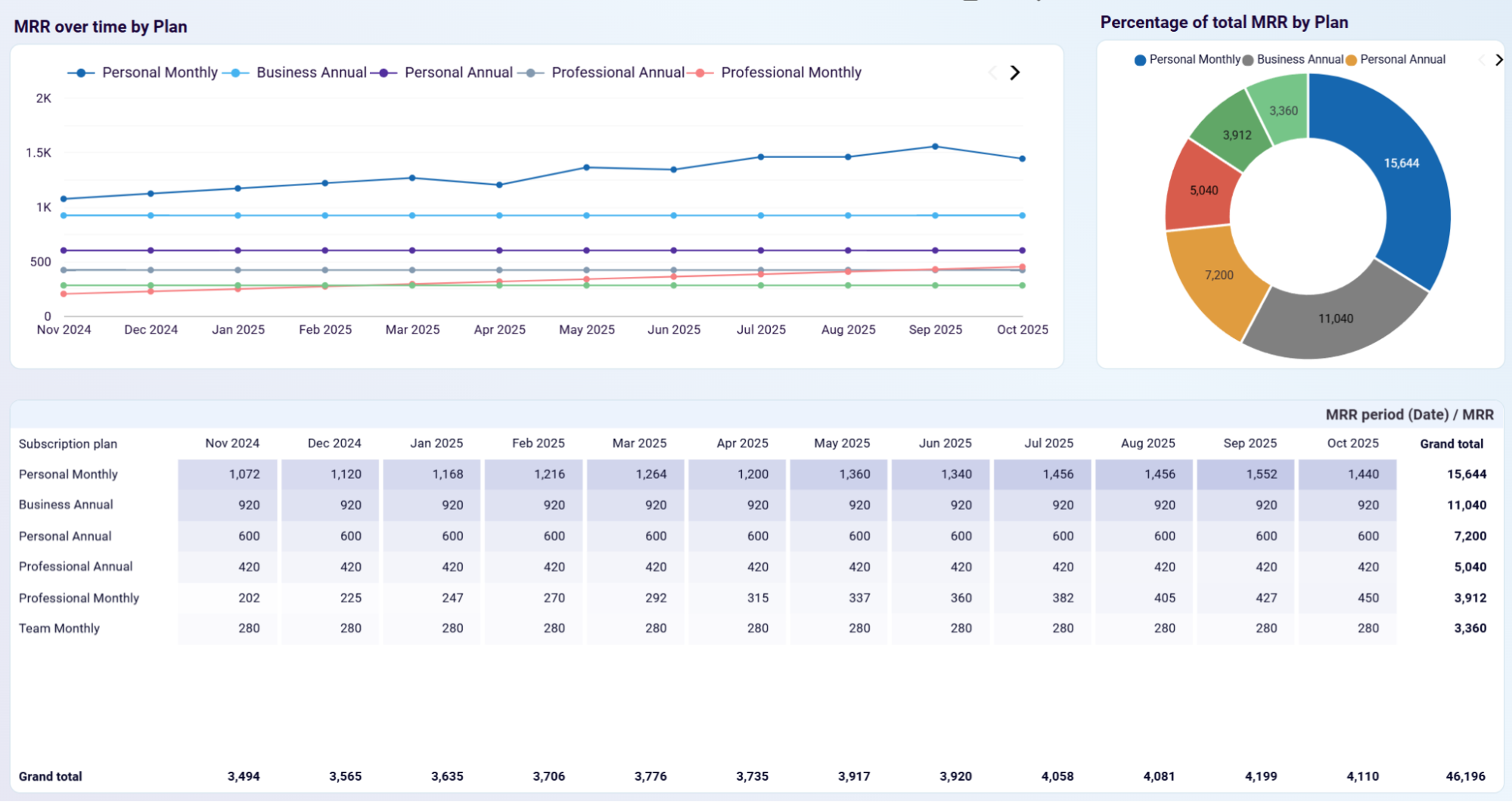 stripe-dashboard-1.png