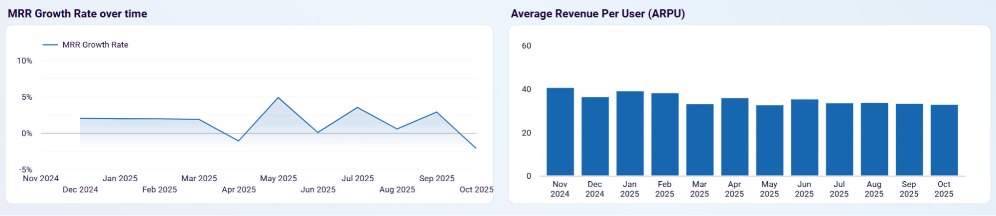 stripe-dashboard-2.png