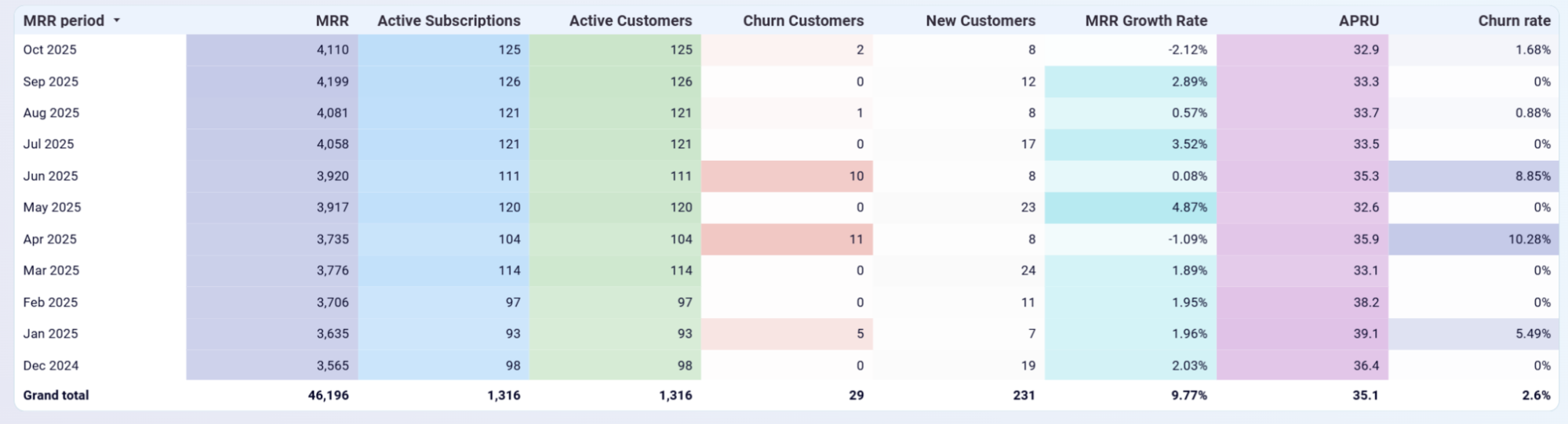 stripe-dashboard-3.png
