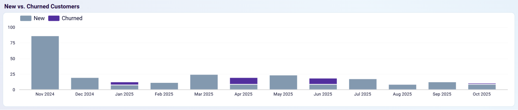 stripe-dashboard-4.png