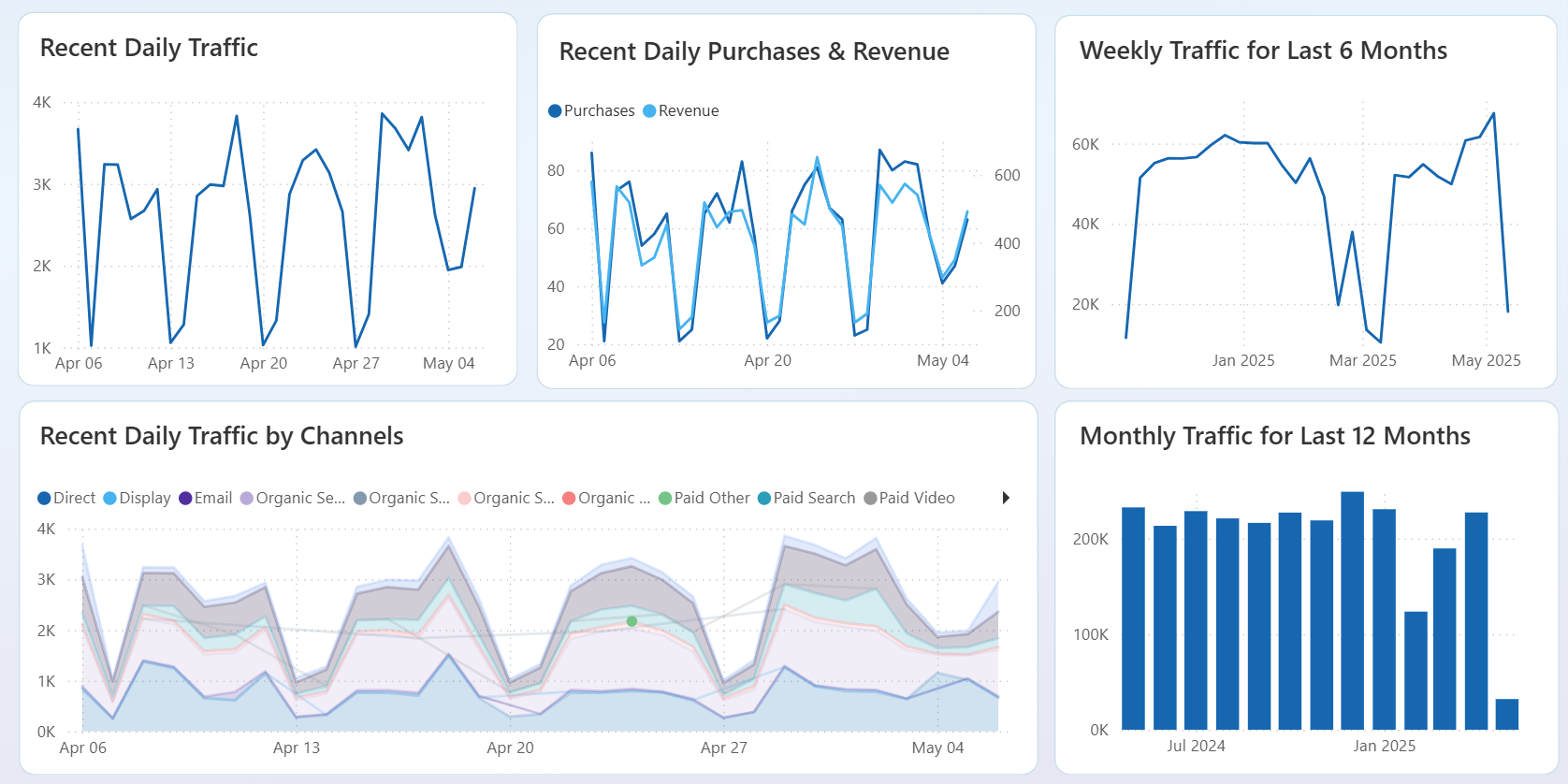 website-dashboard-1.png