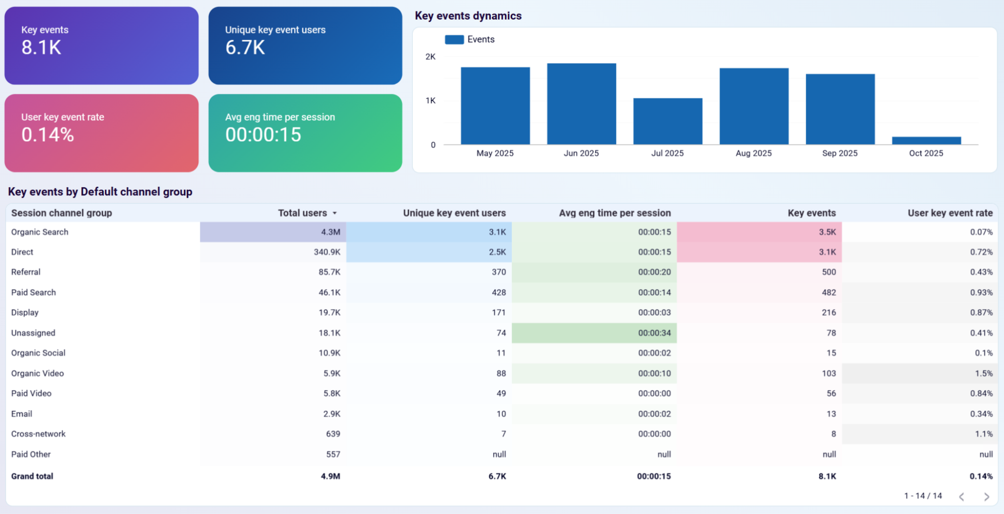 website-dashboard-3.png