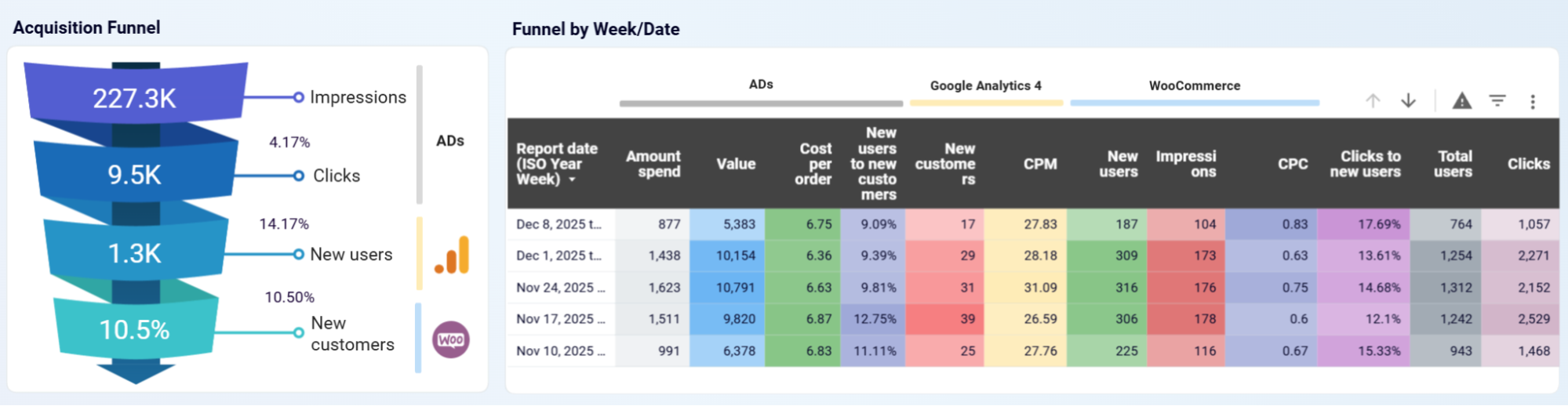 woocommerce-dashboard-1.png