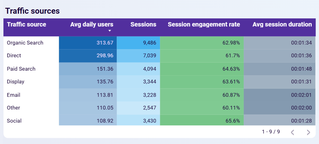 woocommerce-dashboard-2.png