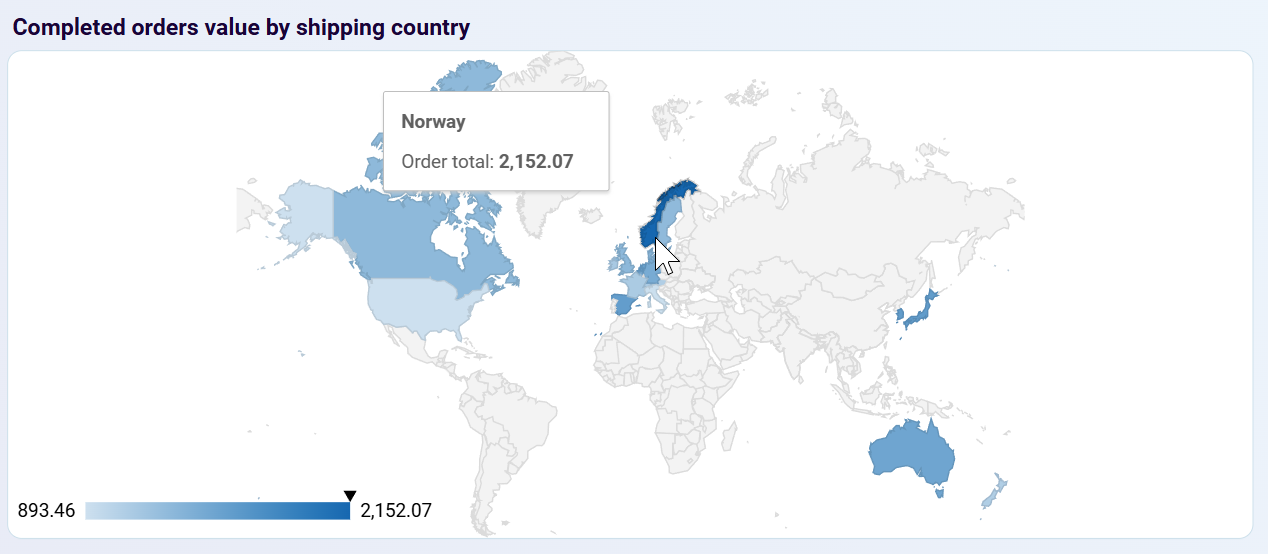 woocommerce-dashboard-4.png