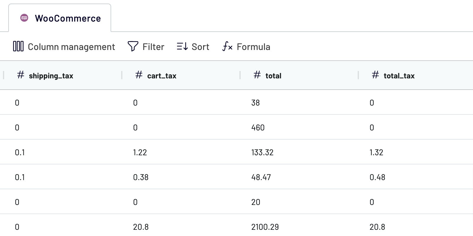 WooCommerce organize & transform