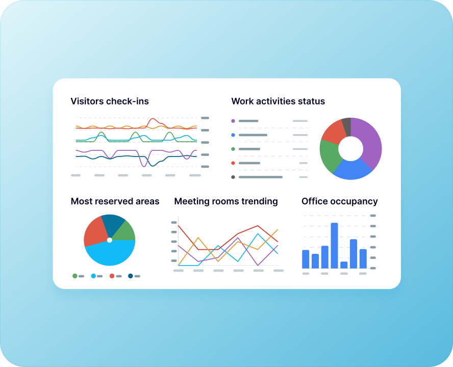 Understand Google Ads data image