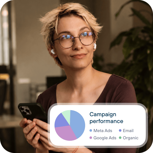 roles/campaign-performance image