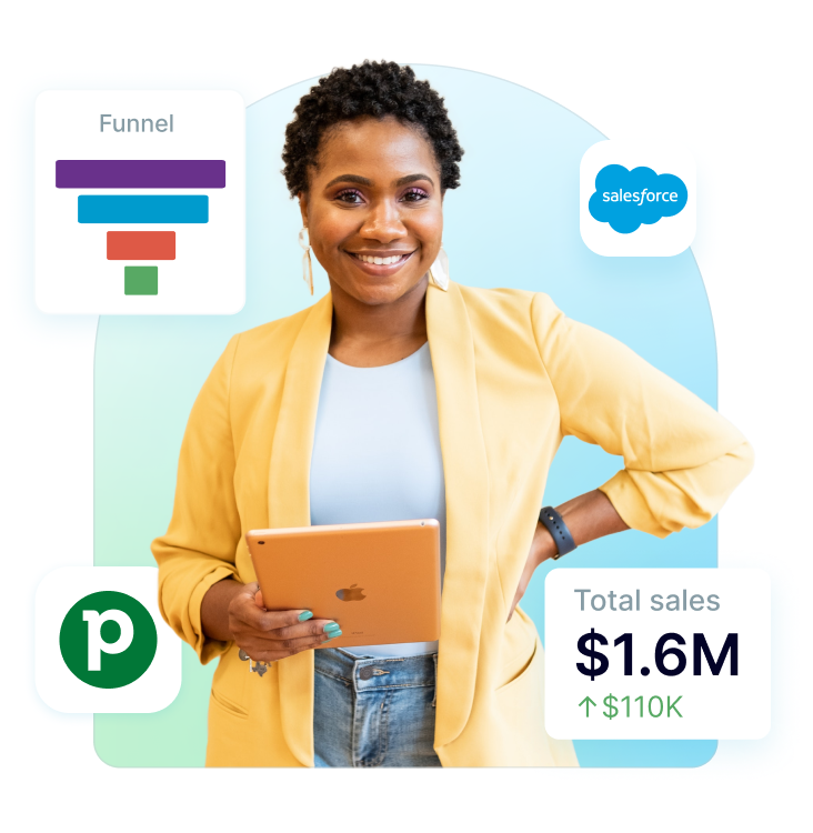 roles/sales image