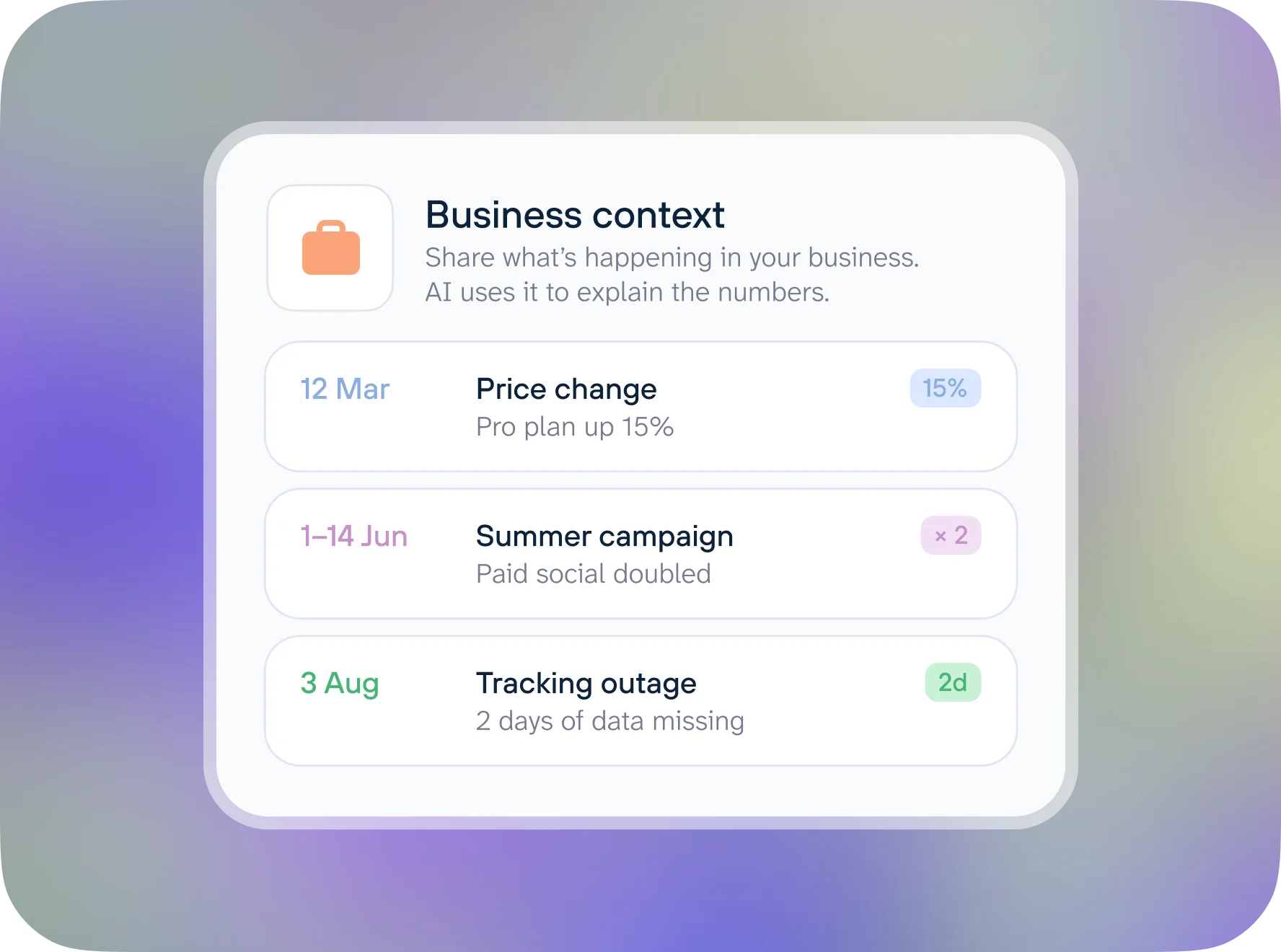 Business context